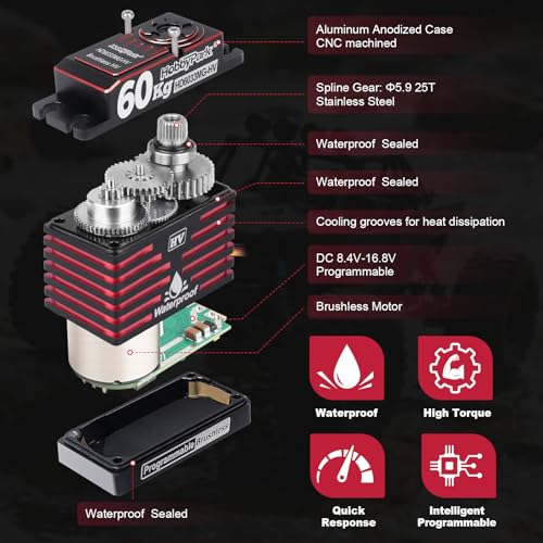 HobbyPark Direct Powered Waterproof High Torque RC Steering Servo 828oz-in 60kg Standard Servo Brushless Motor All Metal Gears High Speed HV 8.4-16.8V 180° for RC Car Crawler Truck Buggy Short Course