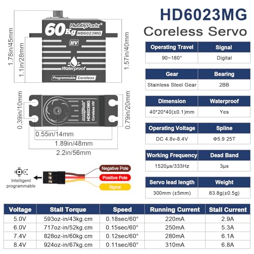 HobbyPark 828oz-in 60kg Servo High Torque Waterproof RC Steering Servo Metal Gears Stainless Steel Aluminum Case for 1/6 1/7 1/8 1/10 RC Crawler Car Truck Buggy HV, Powerful & Fast (Coreless Motor)