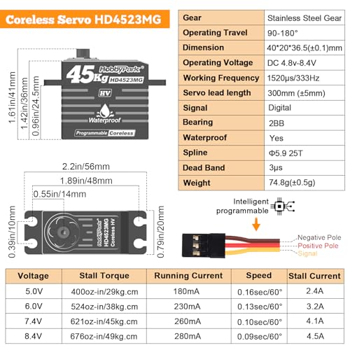 HobbyPark Waterproof RC Servo High Torque Coreless Motor Metal Gear Digital Servo Aluminum Case Parts for 1/8 1/10 RC Crawler SCX10 TRX4 RC Truck RC Car Buggy Basher Control Angle 180° (45kg Torque)