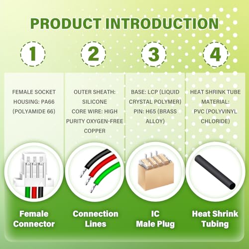 15 Sets/60 Pcs Mini Micro JST-SH-SMD-HHR 1.0mm 3-Pin Connector Kit | Premium Automotive Wiring, Heavy Duty Terminals, Reliable Circuit Board, High Temperature Housing, Easy Project Assembly - size: 3-Pin, style: JST-SH-HHR