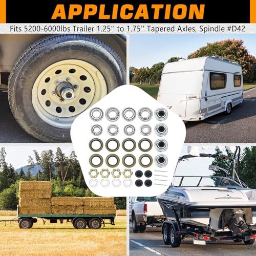 4Sets 25580 15123 Trailer Hub Bearing Kit for 5200-6000lb D42 Axle | with 21333TB/10-10 22333TB/10-36 Grease Seals, 2.44'' Dust Caps, Cotter Pins, Castle Nuts & Washers, for #42 Tapered Spindle - size: 4Set 25580 15123 Bearing Kit