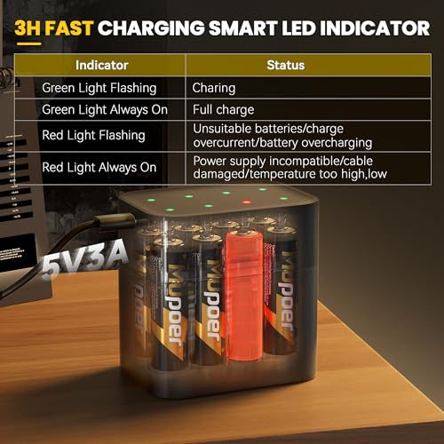 Mupoer Rechargeable AA Lithium Batteries with Charger,3600mWh 12 Pack 1.5V Blink Batteries Lithium AA,Double A Battery Rechargeable,Long Lasting Pilas Recargables Lithium ion AA Battery for Xbox - size: 3600mWh 12AA