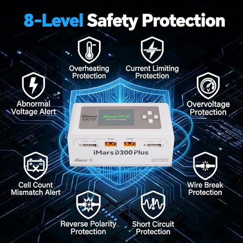 IMARS D300 Plus Gens Ace Dual Lipo Charger G-Tech AC 300W DC 700W 16A Lipo Balance Charger for 1s~6s Lipo Batteries,Life/NiCd/MH/LiHV,Plug&Play