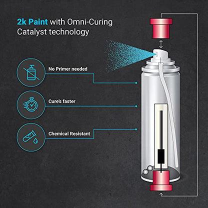 ERA Paints Blue Wheel Paint With Omni-Curing Catalyst Technology - 2K Aerosol Glossy Finish With High Temp Resistance And Extreme Durability Against Color Fade And Chemicals Like Brake Fluid - color: Blue 2K Spray Paint Only