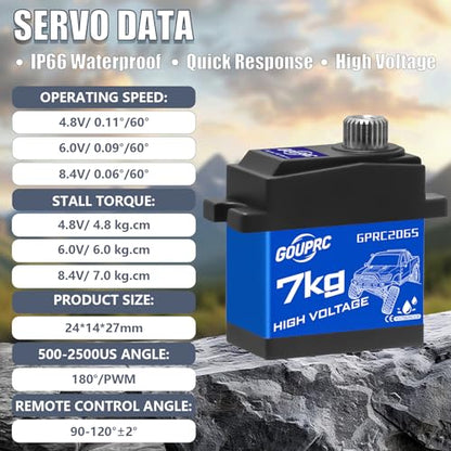 GOUPRC 7KG GPRC2065 Waterproof RC Servo for TRX4M 1/18 RC Crawler Car Upgrade, Micro Digital Servo with Metal Gears & Medium Aluminum Case and 25T Servo Horns Arms