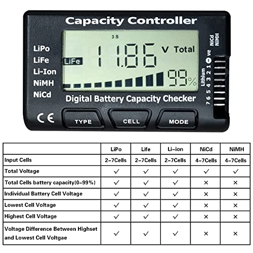 lipo Battery Checker Battery Tester Controller Tester | Voltage Tester for LiPo/Life/Li-ion/NiCd/NiMH Digital Battery Capacity Checker