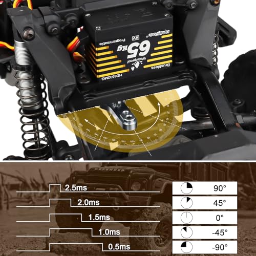 HobbyPark Waterproof 65kg Servos Brushless Motor High Torque RC Steering Servo Fast Speed Stainless Steel Metal Gears HV for 1/8 1/10 RC Crawlers Cars Trucks Buggy 180° Standard Programmable