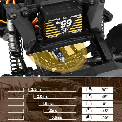 HobbyPark Waterproof 65kg Servos Brushless Motor High Torque RC Steering Servo Fast Speed Stainless Steel Metal Gears HV for 1/8 1/10 RC Crawlers Cars Trucks Buggy 180° Standard Programmable