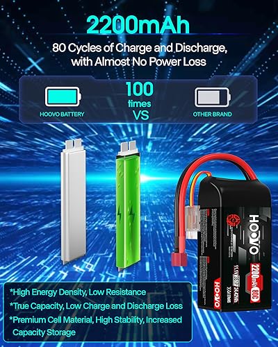 HOOVO 3S Lipo Battery, 80C 2200mAh 11.1V Shorty Lipo Battery Pack, Softcase with Deans Connector for Drone RC Quadcopter Helicopter Airplane FPV RC Car, 2 Pack - style: 3S 2200mAh 80C-Deans