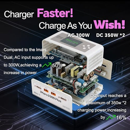 IMARS D300 Plus Gens Ace Dual Lipo Charger G-Tech AC 300W DC 700W 16A Lipo Balance Charger for 1s~6s Lipo Batteries,Life/NiCd/MH/LiHV,Plug&Play