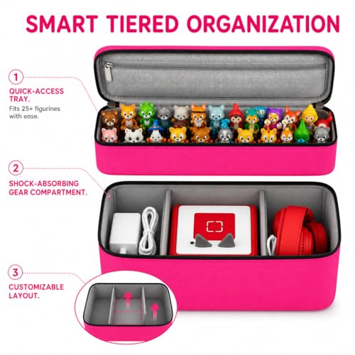 Bevegekos 2-Layer Carrying Case for Toniebox Gen 1 & 2, Holds 25+ Figures | 600D polyester, foam-padded interior, fits headphones & charging station, adjustable strap, perfect for travel and daily use - color: Rosy