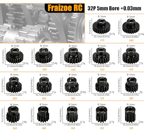 32P 26T RC Car Gear Set | 45# Steel Black Oxide | 5mm Bore +0.03mm | Precision Engineered Motor Pinion Gear Compatible with Traxxas/ARRMA/HPI/Kyosho (3-Pack with M4 Set Screws) - style: 3Pcs 26T