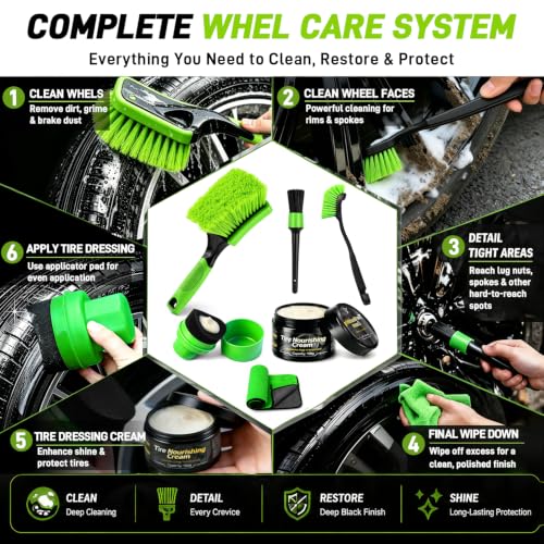 XINDELL Wheel & Tire Cleaning Kit, Deep-Reach Wheel Brush Set for Rims, Spokes, Lug Nuts and Tire Sidewalls, Scratch-Safe Car Detailing Tools with Covered Tire Shine Applicator | Not Just a Brush — A Complete Tire & Wheel Care System