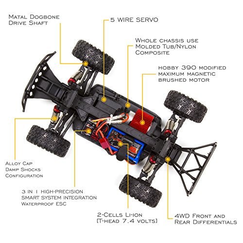 1:16 Scale Short Course RC Car, 40KM/H High Speed 4WD Remote Control Truck | Off-Road Remote Control Car, Strong Shockproof Resistance - color: Red