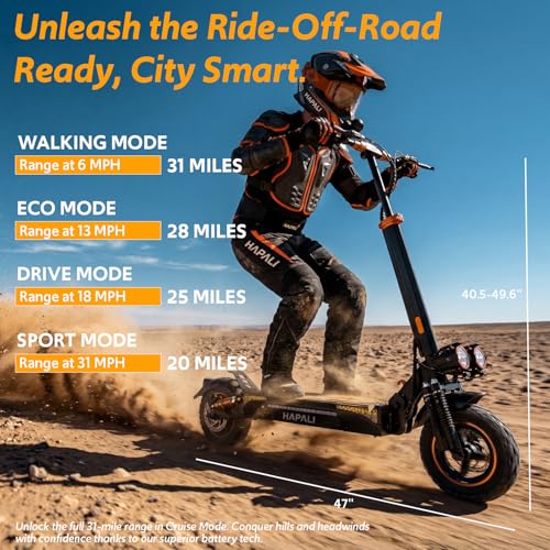 Off Road Electric Scooter Adults, 1200W Motor 31-Mile Range, 31 MPH, 11" All-Terrain Tires & Dual Suspension, disc Brakes UL Certified - color: Orange