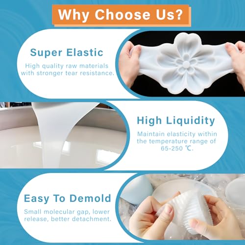 Bond Craftor 15A Silicone Mold Making Kit 16oz, 4H Cure Platinum Silicone | Bubble Free, Translucent, High Tear Strength Liquid Silicone Rubber for Resin, Jewelry, Craft, Soap, 3D Silicone Molds - size: 16oz
