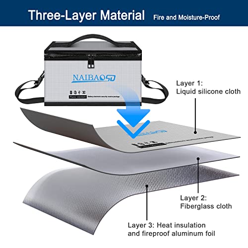 Fireproof Lipo Battery Bag, 11 x 8 x 6.5 in | Explosionproof, Large Capacity, Fire Resistant, Detachable Shoulder Strap, Double Metal Zipper - color: Gray03