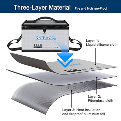 Fireproof Lipo Battery Bag, 11 x 8 x 6.5 in | Explosionproof, Large Capacity, Fire Resistant, Detachable Shoulder Strap, Double Metal Zipper - color: Gray03