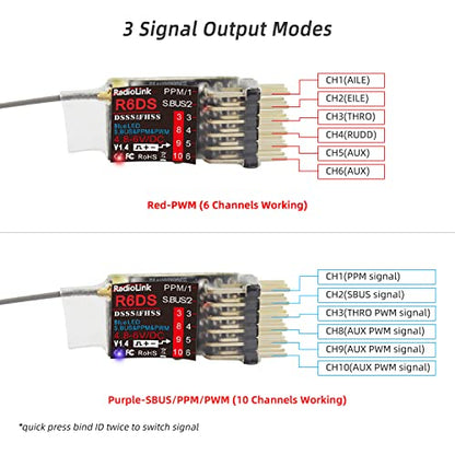 Radiolink R6DS 2.4GHz RC Receiver 6/10 Channels SBUS/PWM/PPM for Drone Airplane Fixed Wing AT9S/AT9S Pro/AT10/AT10II Transmitter RX