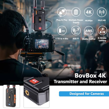 Wireless HDMI Receiver : Plug&Play HDMI Wireless Extender Kit, 5G 820FT Receiver with Loopout for Streaming Video and Audio to Monitor from Laptop/PC, Audio Interface - style: 4K Receiver