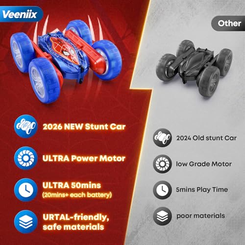 Veeniix Spider Remote Control Stunt Car 360 Flipping 4WD LED Light Blue | Dual batteries 60 mins play,color changing wheels,backyard racing,kids 8-12,rubber tires - color: Blue