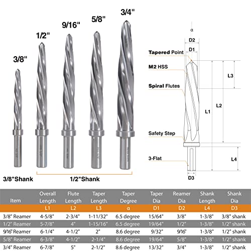 1/2" M2 Chucking Reamer Drill Bit to Enlarge/Align holes - size: M2 1/2"