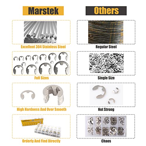 E Clips Assortment Kit, Snap Rings Assortment Kit with Retaining Rings, 425PCS 304 Stainless Steel E Clip Set (M1.5-M15) - size: 425PCS