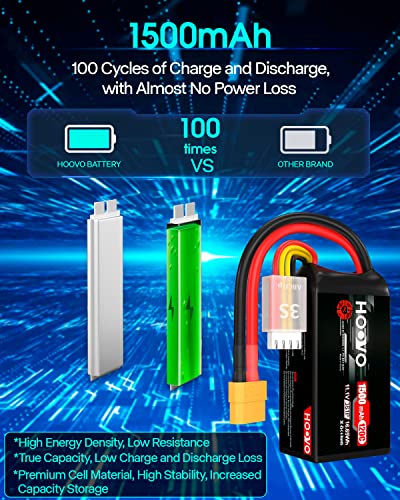 HOOVO 3S 120C 11.1V 1500mAh LiPo Battery with XT60 Plug(2 Pack) | for FPV Racing RC Quadcopter Helicopter Airplane Multi-Motor Hobby DIY Parts