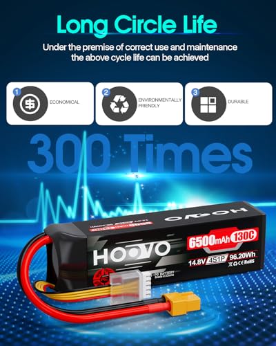 HOOVO 4S Lipo Battery 14.8V 6500mAh 130C RC Battery Pack, Softcase with XT60 Plug for Maxx X-Maxx RC Car Truck Buggy Crawler Airplane Boat RC Vehicle,2Packs