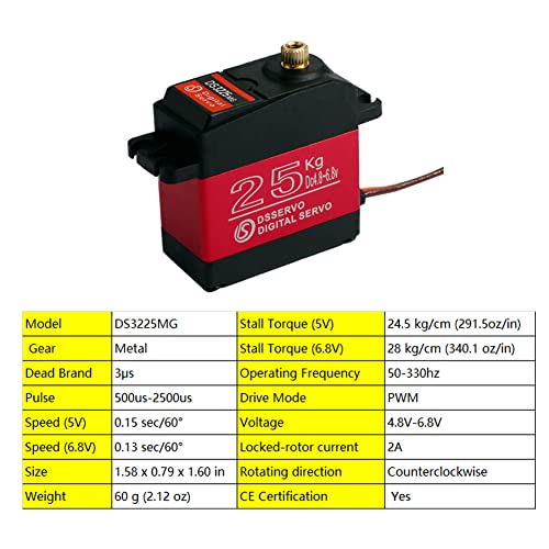 4PCS DS3225 25KG Digital Rc Servo, High Torque Waterproof Full Metal Gear RC DS Servo Motor with 25T Servo Arm for Baja Car Robotic Arm 1/8 1/10 1/12 Crawler Truck Boat (Angle 270 Degree)