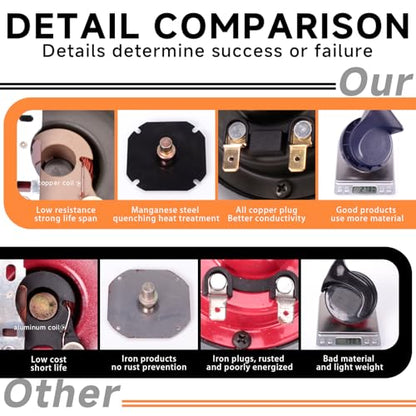 FARBIN Horn 12V Car Horns Loud Dual-Tone Waterproof Auto Electric Horn | Blue Classic Design, waterproof, 12V 130dB loud, universal for any 12V vehicles - style: 12V Blue car horn