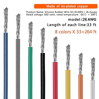 26AWG 8 Colors Silicone Electrical Wire Kit Hook Up Cable for Electronics DIY Working Solid Wire Spool and Lamps, Home Appliances, Batteries, Electronic, etc. Included Tools (8x33ft Solid) | DIY Working Solid Wire Spool and Lamps, Home Appliances, Batteri