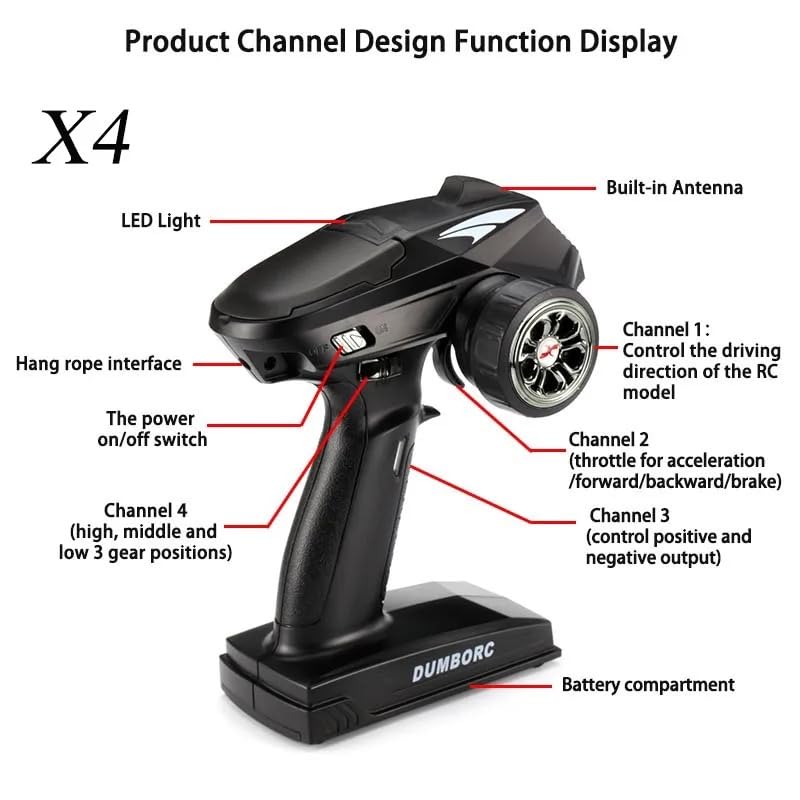 X4 RC Radio Transmitter and Receiver P6F, 4 Channel Rc Receiver and Transmitter Rc Car Remote and Receiver for RC Cars Boats Tanks