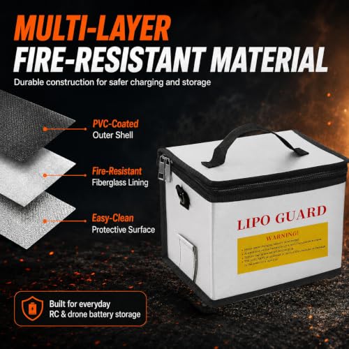 LiPo Safe Bag Fireproof Explosionproof Battery Storage & Charge Safe Pouch | Fire Resistant Large Capacity Battery Guard Bag with Side Charging Port, Double Zipper, Reinforced Handle & Shoulder Strap - color: White