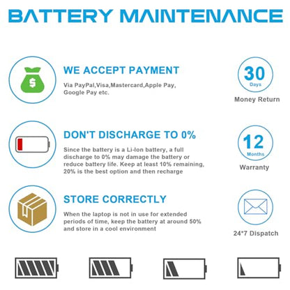 FK0VR Laptop Battery Replacement for Dell Latitude 5330 7330 7430 7530 Latitude 5330 2-in-1/7330 2-in-1/7430 2-in-1 P133G P134G P135G P136G P110F P138G P139G FKOVR 8H6WD 51R71 293F1 01VX5 404T8 - size: FK0VR