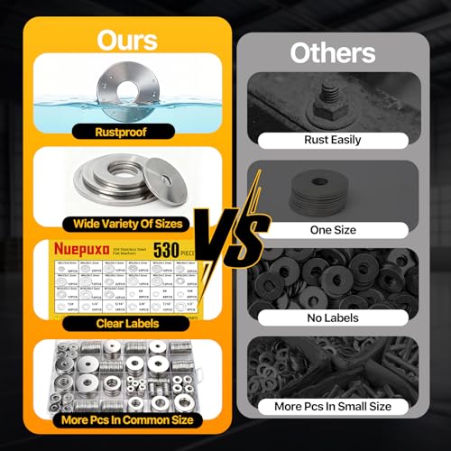 530PCS Flat Washers Assortment Kit, 304 Stainless Steel Washers | Fender Washers, 24 Sizes (M3 M4 M5 M6 M8 M10 M12 6# 8# 10# 12# 1/4 5/16 3/8 7/16 1/2) SAE + Metric Metal Washers for Screws - style: 530PCS (Metric+SAE)