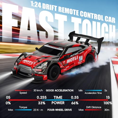 RC Drift Car, 1:24 Scale Remote Control Drift Cars | 2.4GHz 4WD Drifting Cars, 30km/h High-Speed RC Race Car Vehicle, Racing Sport Toy Ideal Gift for Boys Girls Kids - color: Red