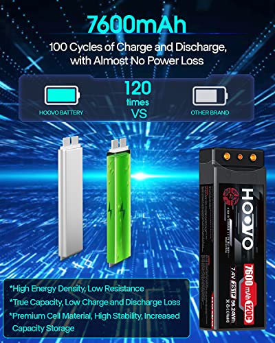 HOOVO 7600mAh 2S Lipo Battery 7.4V 120C RC Battery Hard Case 4mm Bullet with T Plug for RC Drag Car RC Truck Boat DJI Heli Airplane RC Models (2 Packs)