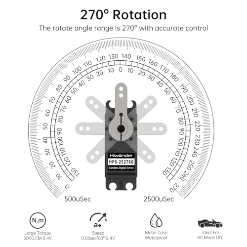 Hiwonder 25KG Servo Motor Waterproof High Torque Servo, High-Speed Coreless Motor Full Metal Gear Steering Servo for 1/6 1/8 1/10 1/12 RC Robot, with 25T Servo Horn, Control Angle 270°