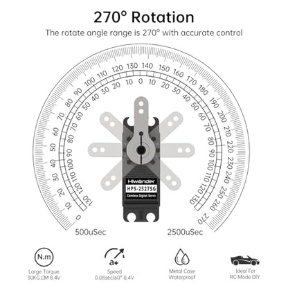Hiwonder 25KG Servo Motor Waterproof High Torque Servo, High-Speed Coreless Motor Full Metal Gear Steering Servo for 1/6 1/8 1/10 1/12 RC Robot, with 25T Servo Horn, Control Angle 270°
