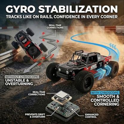 VoleRusher 2026 Upgraded 1/10 RC Cars for Adults, 4WD Brushless Truck, 1003 | RC Cars 1/10 Jaibaile 1003, Gyro 4WD Remote Control Monster Truck, 80+KM/H High Speed Off Road, RTR, Gifts for Men Boys