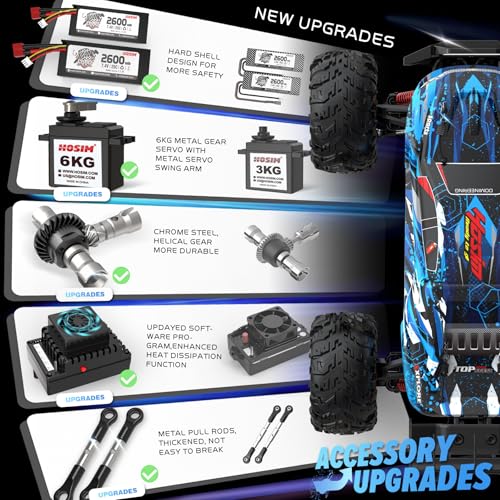 Hosim Brushless RC Cars, 1:10 68+ KMH High Speed Remote Control Car for Adults Boys, 4X4 All Terrains Waterproof Off Road Hobby Grade Large Fast Racing Buggy Toy Gift Monster Trucks - color: Blue+red