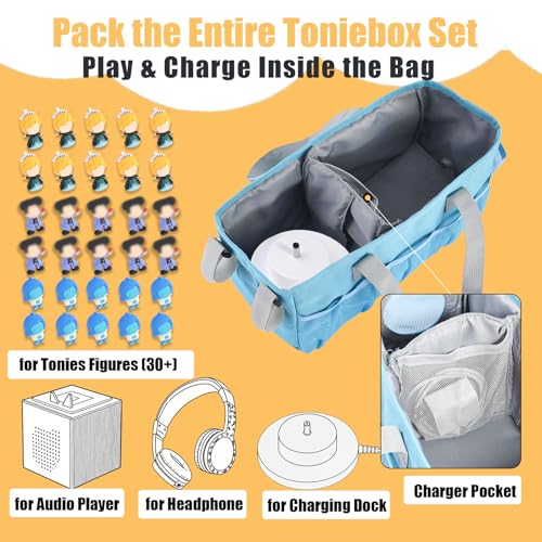 Carrying Case for Toniebox Starter Set Hold 30+ Tonies Figures Blue | Play Without Unpacking, Kid-Friendly Tonies Organizer, Holds Headphones & Charge, Portable Travel Carrying Bag - color: Blue