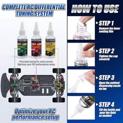 3 Bottles RC Differential Oil Kit 10K 30K 50K cSt 2OZ Silicone RC Diff Fluid Set for Sealed Differentials, High Viscosity Car Differential Oil for 1/10&1/8 Scale R/C Cars, Trucks,Buggies(1 Pack,60 ml)