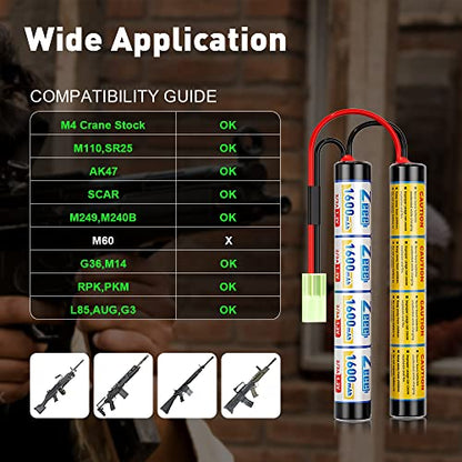 Zeee 9.6V Airsoft Battery 1600mAh NiMH Battery with Mini Tamiya Plug | High Power RC Battery for Airsoft Guns(2 Pack)