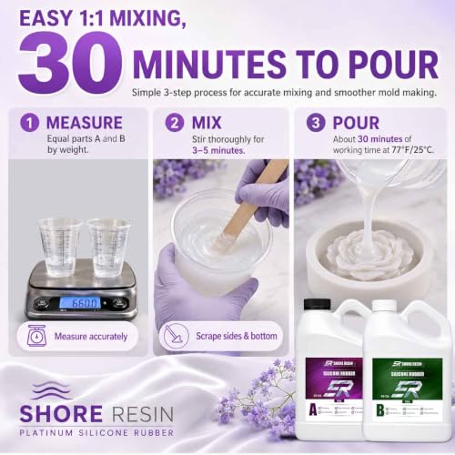 Silicone Mold Making Kit 130 oz, 15A Platinum Silicone Rubber | 1:1 platinum silicone with 30-minute work time, self-degassing flow and 4-hour initial cure for detailed DIY molds. - size: 130 OZ