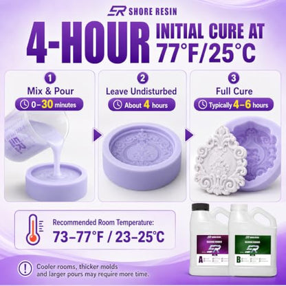 Silicone Mold Making Kit 66 oz, 15A Platinum Silicone Rubber | 1:1 platinum silicone with 30-minute work time, self-degassing flow and 4-hour initial cure for detailed DIY molds. - size: 66 OZ
