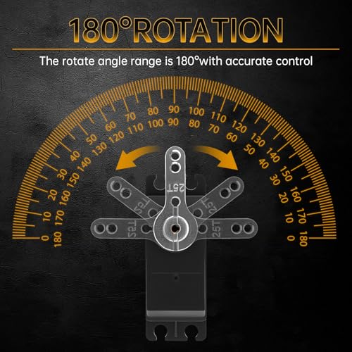 2 Pack 20KG RC Servo High Torque Servo Motors, Full Metal Gear Steering Servo with 25T Servo Horn for 1/8 1/10 RC Car Robot DIY, Control Angle 180°(20KG Control Angle 180°)