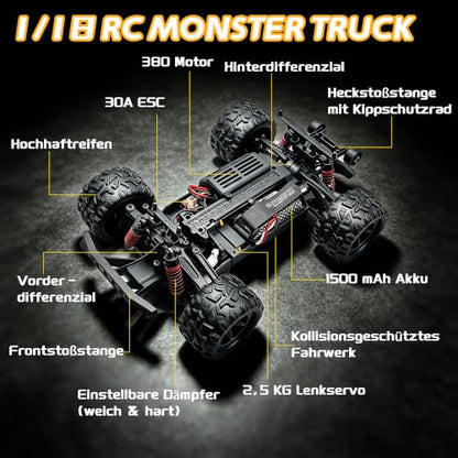 Remote Control Cars, 1:18 RC Cars for Adults, 40KM/H High-Speed RC Truck, 4X4 All-Terrain Remote Control Truck, RC Buggy with 2 Batteries, IPX4 Waterproof, 2.4GHz Remote, Head Lights