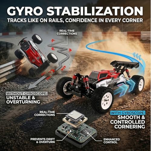 VoleRusher 2026 Upgraded 1/10 RC Cars for Adults, 4WD Brushless Truck, 1001 | RC Cars 1/10 Jaibaile 1001, Gyro 4WD Remote Control Monster Truck, 70+KM/H High Speed Off Road, RTR, Gifts for Men Boys